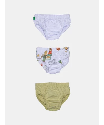 Kit Cueca